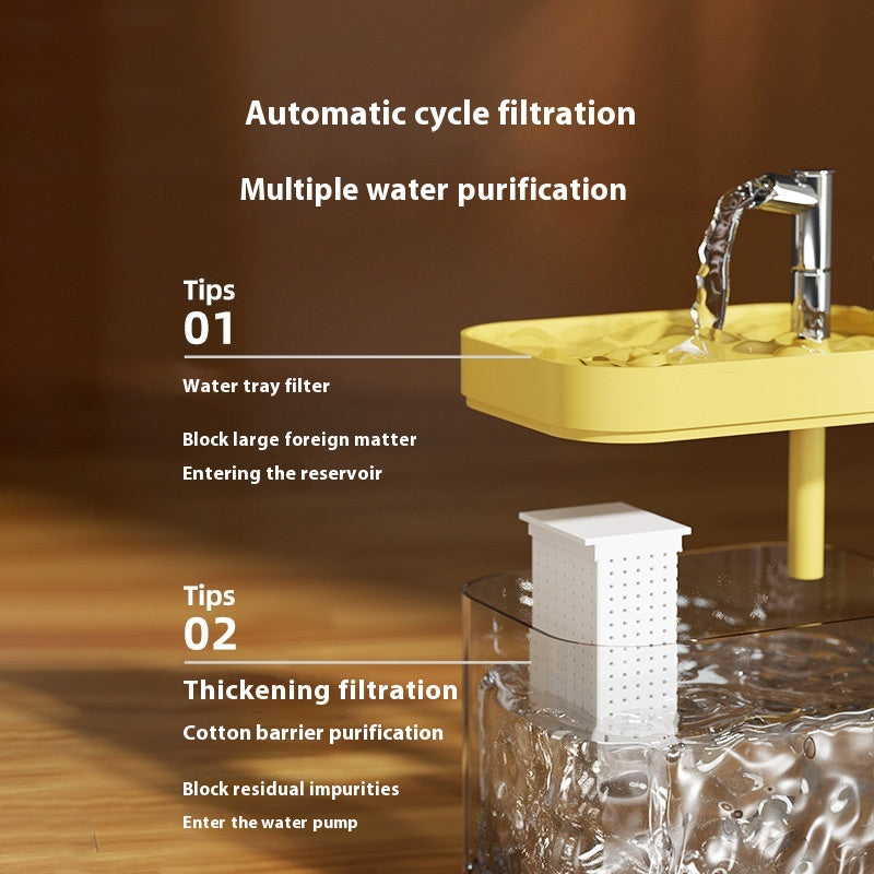 Diagram of the fountain's multi-layer filtration: water tray filter and cotton filter box that block hair and debris